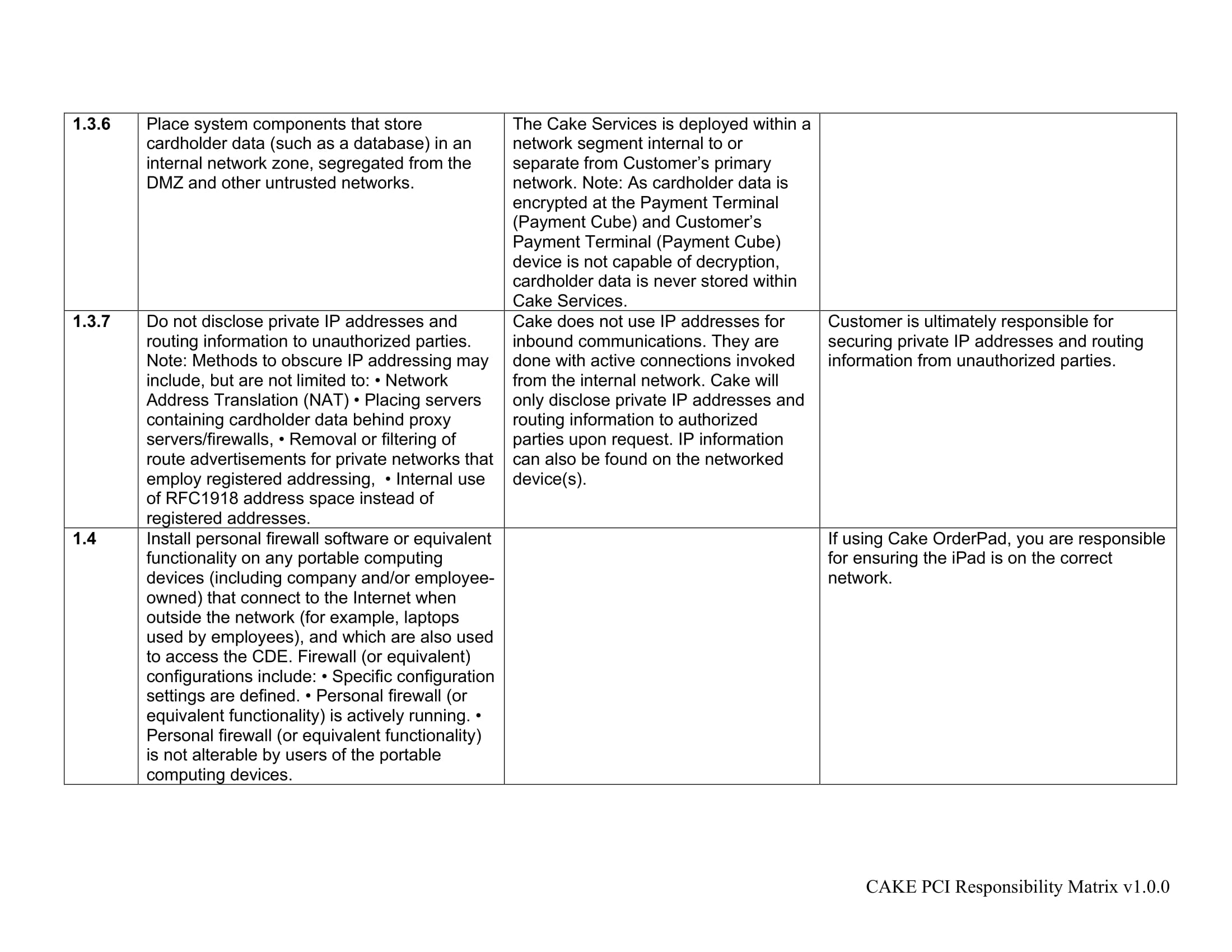 PCI DSS Service Provider and Customer Responsibility Matrix