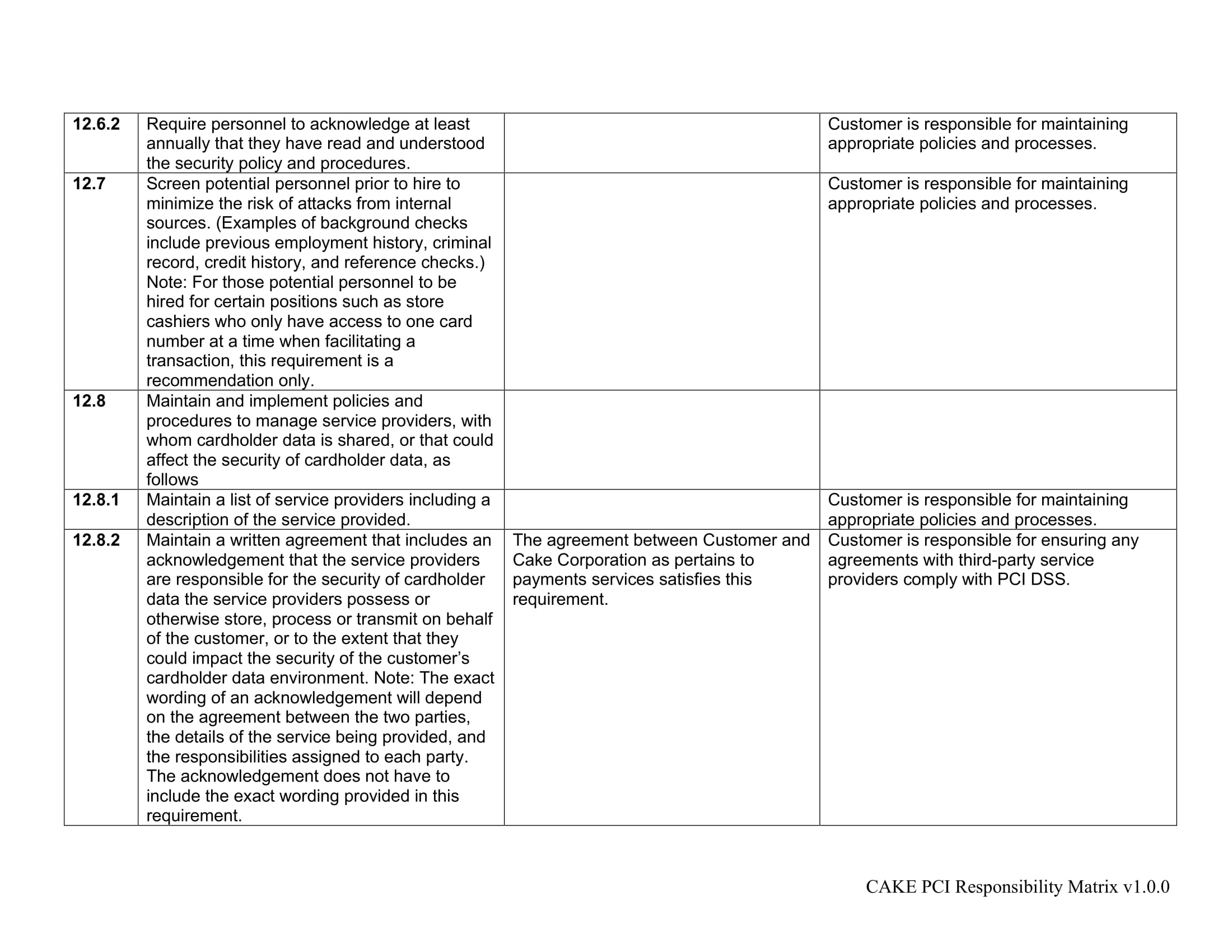 PCI DSS Service Provider and Customer Responsibility Matrix