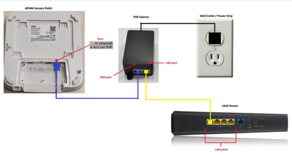 accesspointsetuplive.jpg